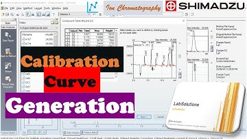 Calibration Curve Generation in Ion Chromatography using SHIMADZU
