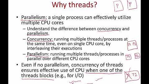 Operating Systems Lecture 12: Introduction to threads and concurrency