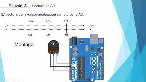 Comment lire un valeur analogique Arduino  PART1/3