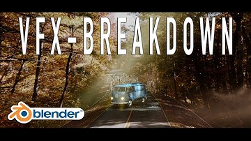 Blender VFX Breakdown: Walking Dead ft. Horde Add-on