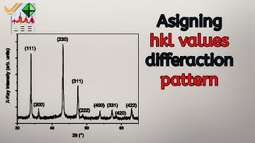how to calculate miller indices (hkl) values in x-ray diffraction pattern