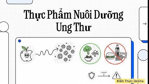 Sổ Tay Chống Ung Thư 2025: Ăn Gì & Kiêng Gì Để Bảo Vệ Gia Đình? - Kiến Thức Online