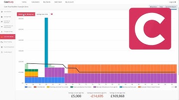 Online demo of CashCalc