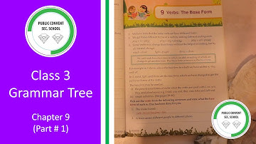 Grammar Tree | Class # 3 | Chapter 9 Verbs: The Base Forms (Part # 1)