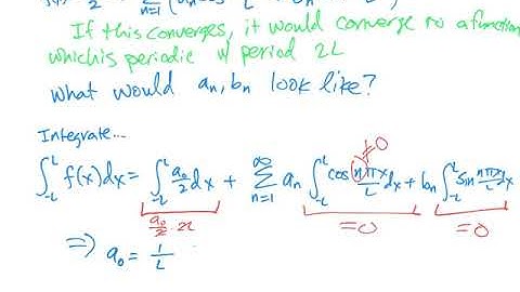 10.3 (part 3) - Fourier Series coefficients