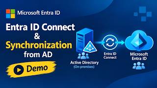Microsoft Azure Entra ID Connect & AD Synchronization | Hands-On Demo