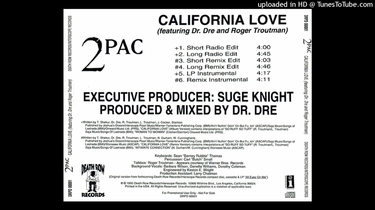 2Pac- California Love (Remix Instrumental) Prod. By Dr. Dre