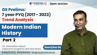 GS Prelims : 7 year PYQ (2017 - 2023) Trend Analysis Modern Indian History Part 2