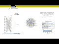 Inteligentna analityka w dobie Klienta 3.0 /// Webinarium SPSS&MORE