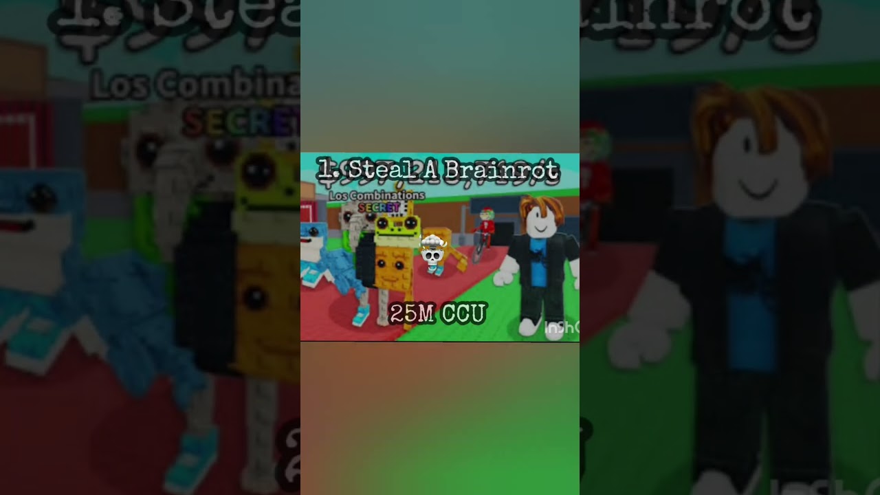 Top 5 Roblox Games That Got Most CCU Players