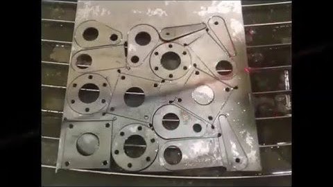 SideKick Nested Work Video