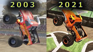 EL TORO LOCO Freestyle in 10 Different Monster Jam Games screenshot 5