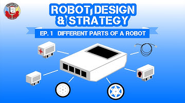 Ep. 1 Different Parts of a Robot: FLL Robot Design and Strategy