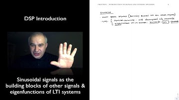 DSP Topic I: Sinusoidal signals & review