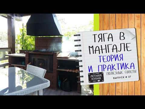 Тяга в мангале Теория и практика Факторы влияющие на тягу в мангале Жаростойкие вентиляторы