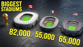 FIFA World Cup 2026 Stadiums Ranked by Capacity (Largest to Smallest)