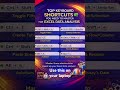 Top keyboard shortcuts you need to master for excel Data analytics #analysisskills #businessanalyst