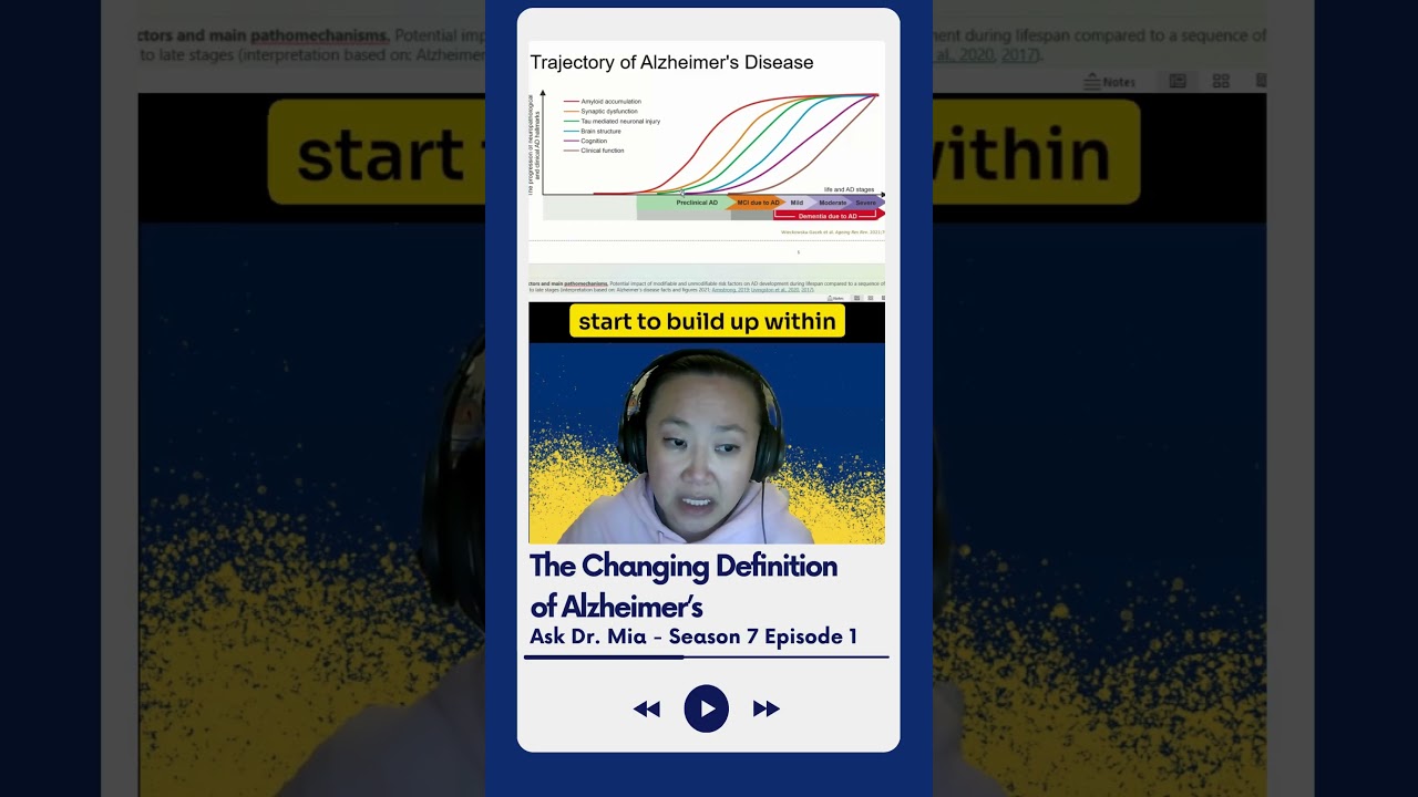 Defining Alzheimer's #podcast #caregiving #dementia #alzheimer #tautangles #amyloidplaques #AskDrMia