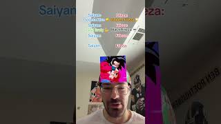 1V1 Saiyans Vs Frieza