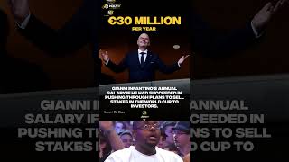 Gianni Infantino Wanted a £22M Salary?! 😱 FIFA Report Sparks Huge Controversy