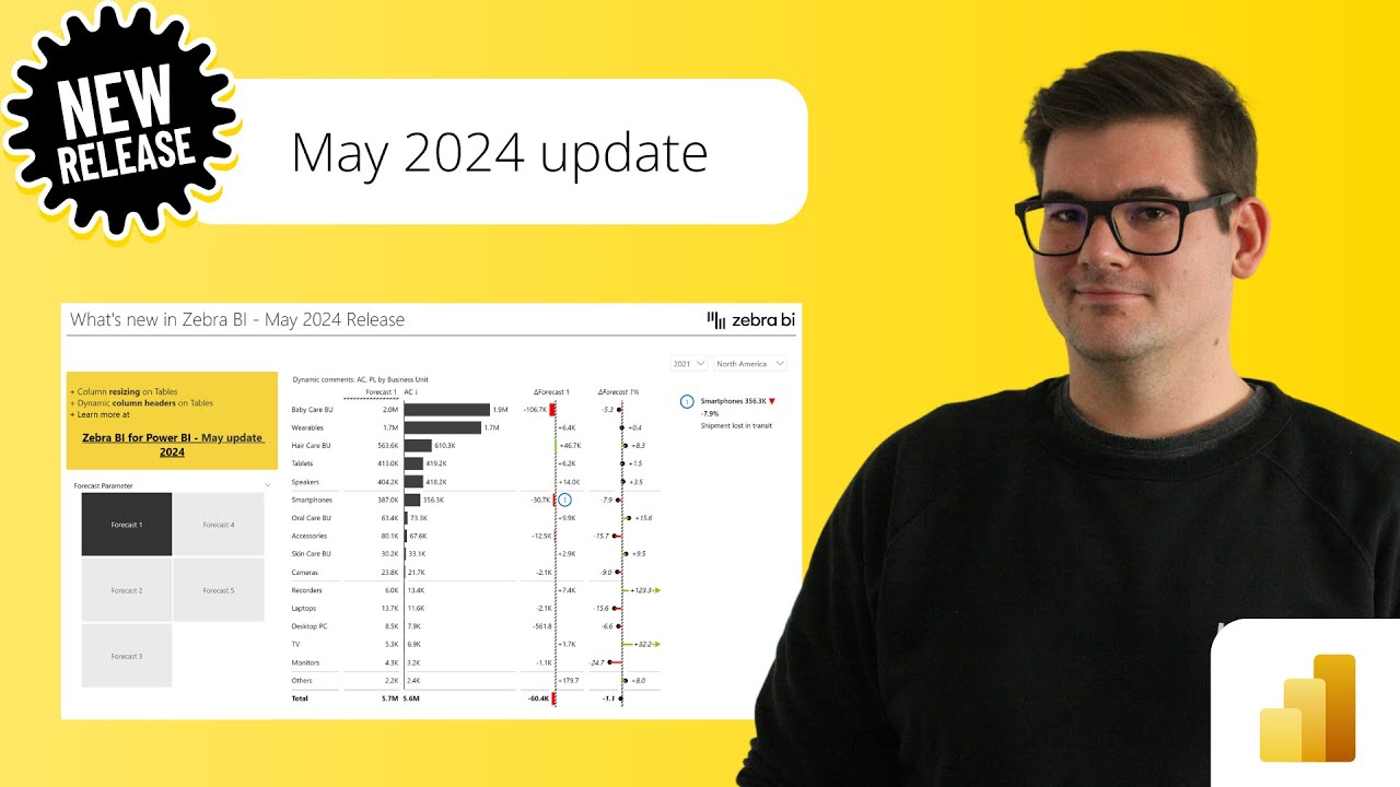 Column resize in Zebra BI tables for Power BI and more | Update May ...