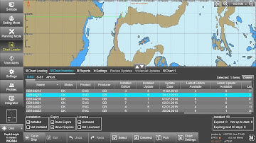 eGlobe G2 ECDIS - Deleting ENC Data & Permits