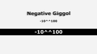 Negative Infinity To Zero