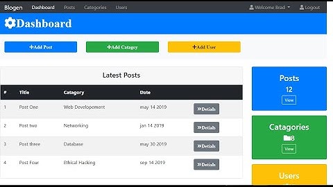 Responsive Admin dashboard using bootstrap