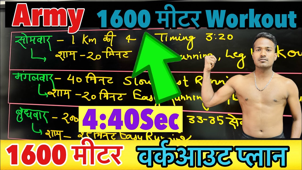 1600 Meter Running Workout 1600 4 40 Running 1600 Meter Running Workout 1600 4 40 Running