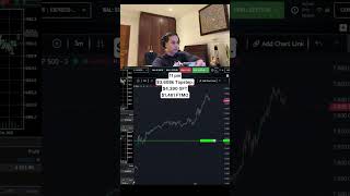 Day 47 Day Trading to $100k As a mechanical engineer $45.1k/100k
