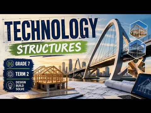 Gr 7 - Technology - Term 2