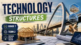 Gr 7 - Technology - Term 2