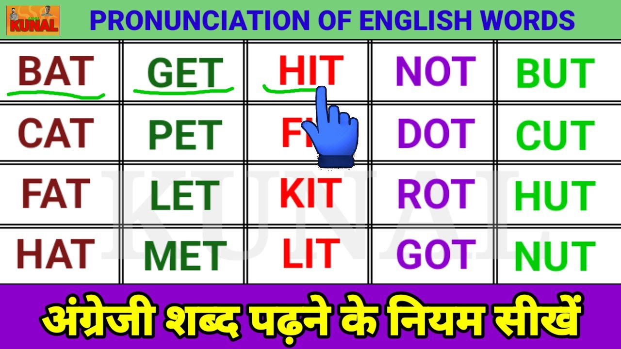 Three Letter Words in English अंग्रेजी शब्द पढ़ना सीखें  Vowel A E I O U Sound words