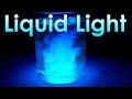 Liquid Light - Chemical Reaction with Luminol