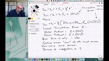 Multibody Dynamics B,  ME41055, 24 Mar 2020, Lecture 6, part 1