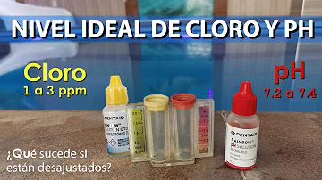 ¿Cuánto tiempo después de añadir el pH al cloro?