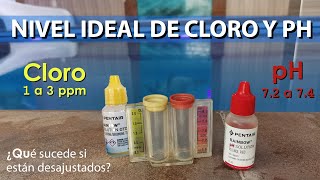 Nivel ideal de Cloro y pH | ¿Por qué medirlos? ¿Qué pasa si están desajustados? ¿Cuándo medirlos?