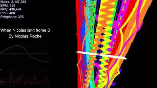 [Black MIDI]Nicolas Roche - When Nicolas isnt At Home 3 ~ 34 million Notes