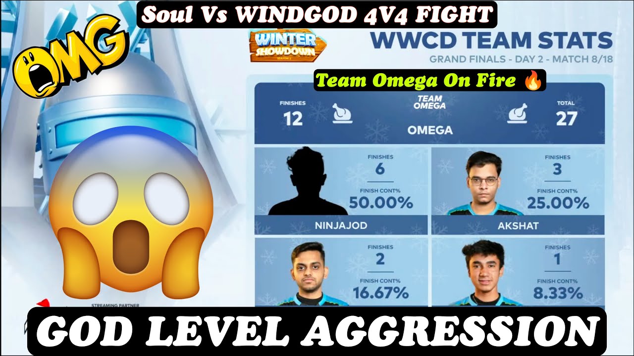 Team Omega Vs WINDGOD 4V4 FIGHT IN LAST ZONE || GOD LEVEL AGGRESSION BY TEAM OMEGA 🤯