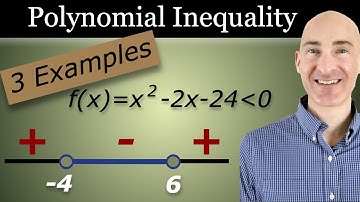 Solving a Polynomial Inequality Using the Number Line, Test Values, and Sign Analysis