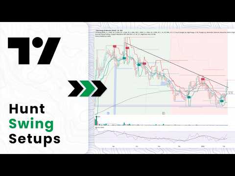 How to Use the Stock Screener for Swing Trading in TradingView