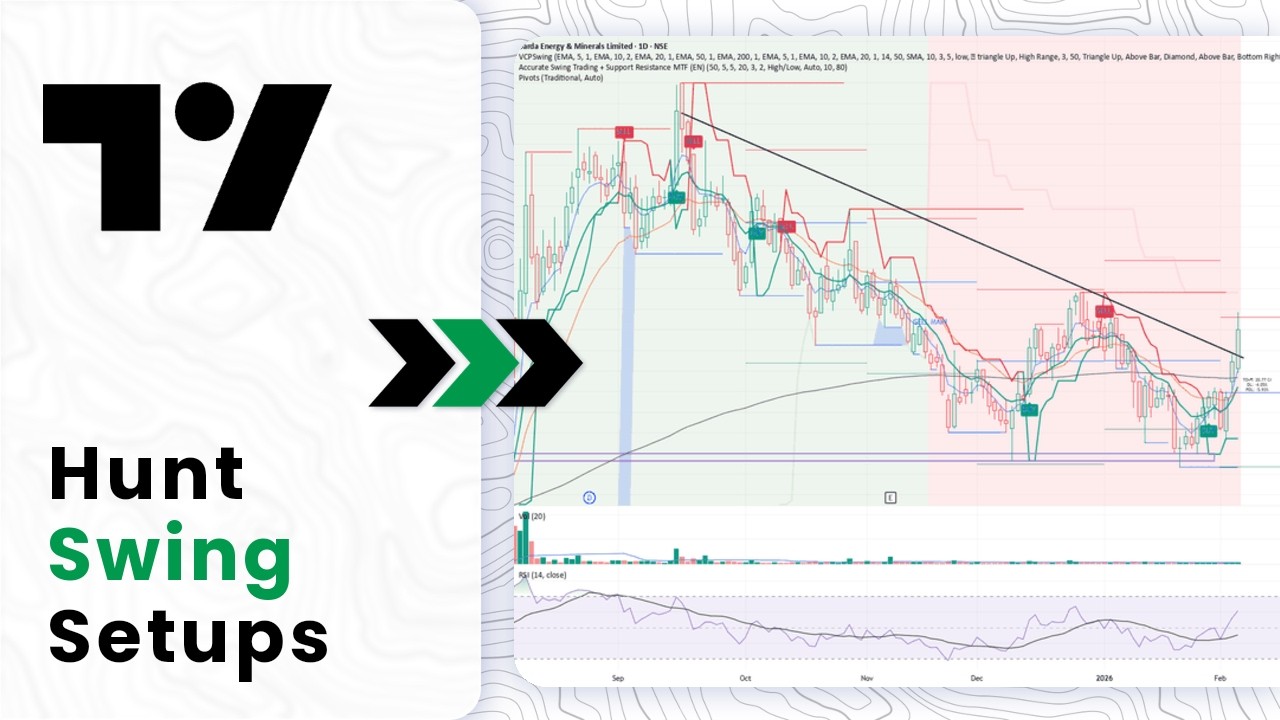 How to Use the Stock Screener for Swing Trading in TradingView - YouTube