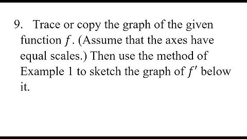 9. Trace or copy the graph of the given function f. (Assume that the axes have equal scales.) Then