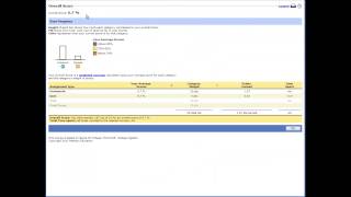 MAC1105 MyMathLab Tour