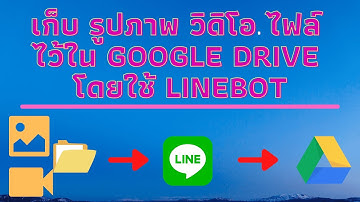 Howto : เก็บ รูปภาพ วิดิโอ ไฟล์ไว้ใน Google Drive โดยใช้ Linebot (2021)
