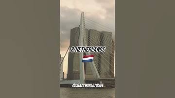 Top 10 countries with the fastest Internet Speed! #shorts #internet #youtbeshorts #speed