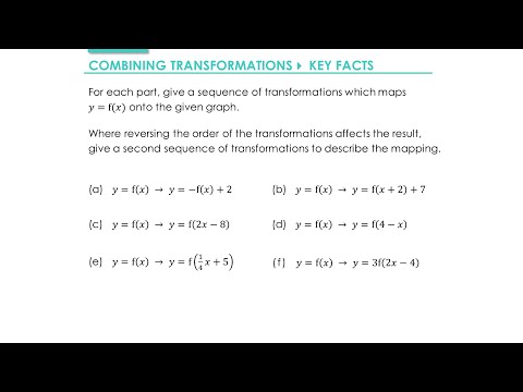 Graph Transformations » 2.4 Key Facts (A-Level Maths)