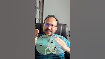 Modes of Conflict Resolution.