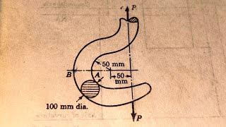Analysis of Curved Beams Problem 1341 Crane hook of Circular x Section #curvedbeams