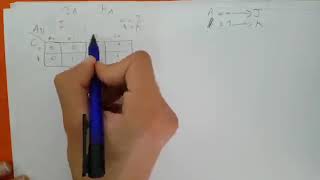 Logic Counter part 3